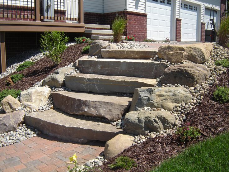 Custom Outdoor Living Design Tyler
